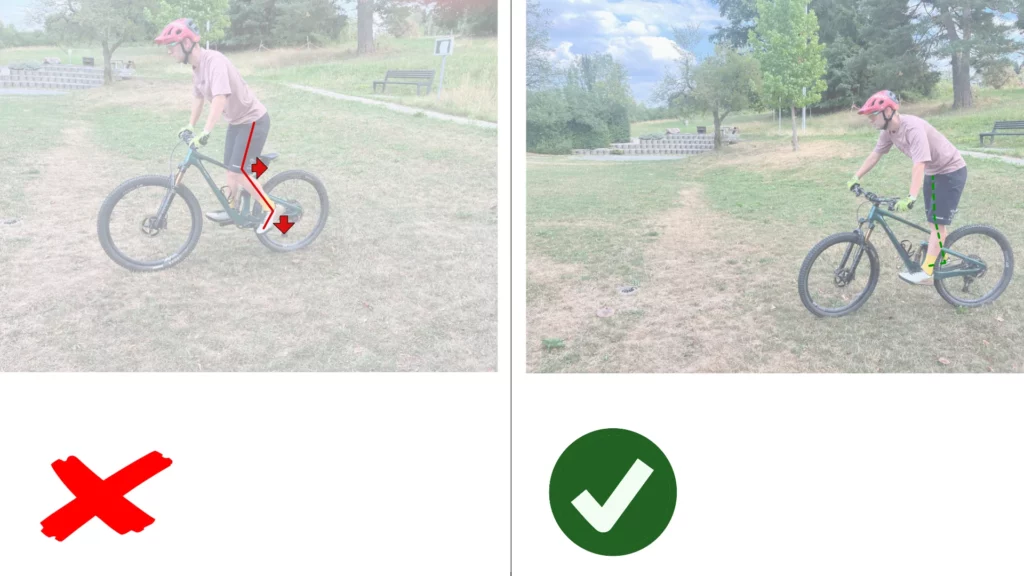 Links: Mountainbiker schiebt das Knie zu weit nach vorne. Rechts: Mountainbiker mit gutem Kniewinkel.
