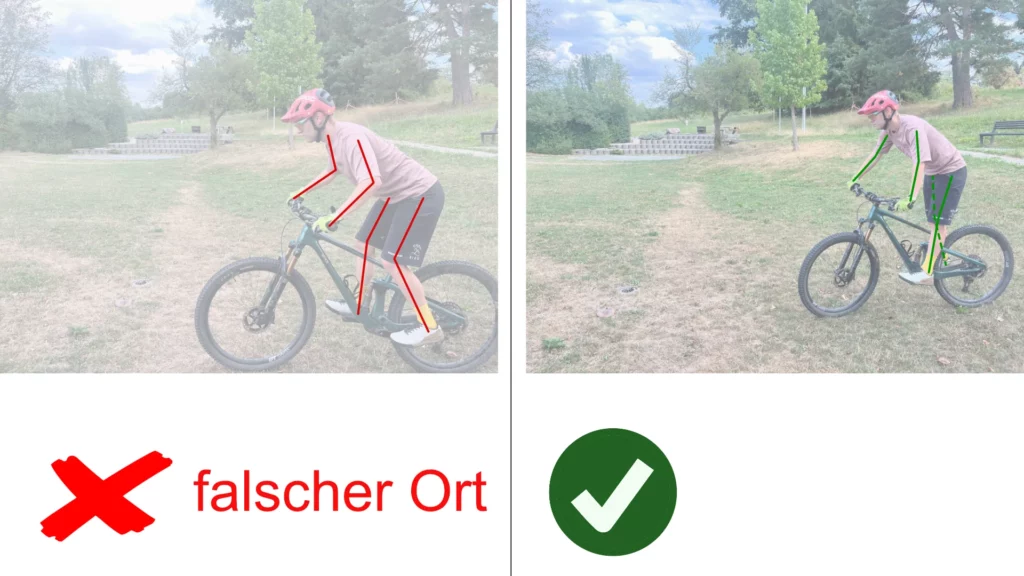 Links: Mountainbiker in Aktivposition am falschen und Ort. Rechts: Mountainbiker in korrekter Grundposition.